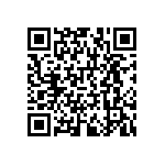 RNCF1206BTE324R QRCode