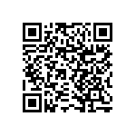 RNCF1206BTE4K32 QRCode