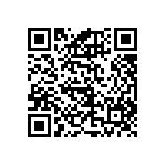 RNCF1206BTE4K64 QRCode