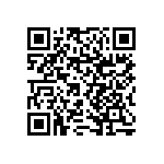 RNCF1206BTE536R QRCode