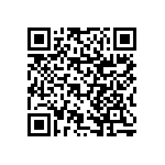 RNCF1206BTE61R9 QRCode