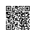 RNCF1206BTE680K QRCode