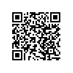 RNCF1206BTE680R QRCode