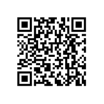 RNCF1206BTE68K1 QRCode