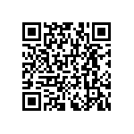 RNCF1206BTE715R QRCode