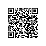 RNCF1206BTE73R2 QRCode