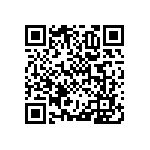 RNCF1206BTE7K50 QRCode