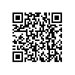 RNCF1206BTE7K77 QRCode