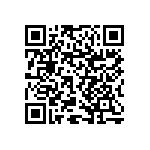 RNCF1206BTE7R50 QRCode