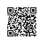 RNCF1206BTE82K0 QRCode