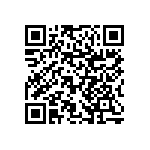 RNCF1206BTT11R5 QRCode