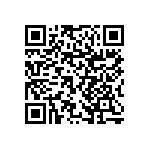 RNCF1206BTT60R4 QRCode