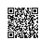 RNCF1206BTY2K50 QRCode