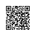 RNCF1206CTC2K15 QRCode