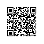 RNCF1206DKE1R05 QRCode