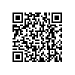 RNCF1206DKE1R20 QRCode