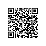 RNCF1206DKE1R58 QRCode