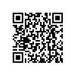 RNCF1206DKE1R96 QRCode