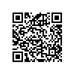 RNCF1206DKE215K QRCode