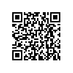 RNCF1206DKE267R QRCode