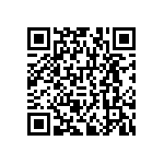 RNCF1206DKE28R0 QRCode