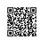 RNCF1206DKE432R QRCode