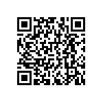 RNCF1206DKE510R QRCode