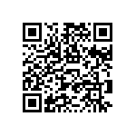 RNCF1206DKE7R15 QRCode