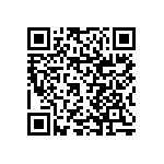 RNCF1206DTC1M96 QRCode