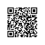 RNCF1206DTC1R87 QRCode