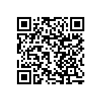 RNCF1206DTC20R0 QRCode