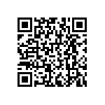 RNCF1206DTC4R75 QRCode