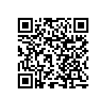 RNCF1206DTC5R90 QRCode