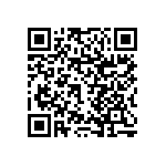 RNCF1206DTC62R0 QRCode