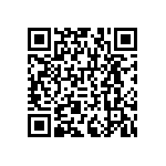 RNCF1206DTC68K0 QRCode