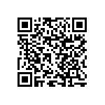 RNCF1206DTC7R68 QRCode