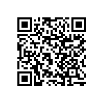 RNCF1206DTC82R5 QRCode