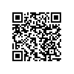 RNCF1206DTE15K4 QRCode