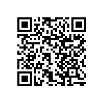 RNCF1206DTE15R0 QRCode