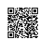 RNCF1206DTE196K QRCode