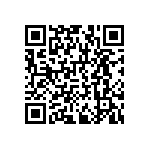 RNCF1206DTE215R QRCode