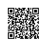 RNCF1206DTE255R QRCode