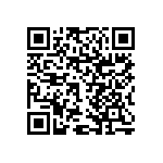 RNCF1206DTE3R00 QRCode