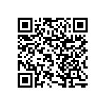 RNCF1206DTE48R7 QRCode