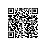 RNCF1206DTE51K0 QRCode