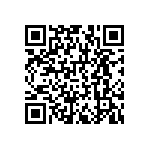 RNCF1206DTE576K QRCode