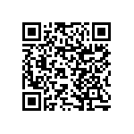 RNCF1206DTE619K QRCode