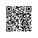 RNCF1206DTE68R0 QRCode