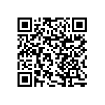 RNCF1206DTE78R7 QRCode