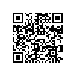 RNCF1206DTE7R68 QRCode